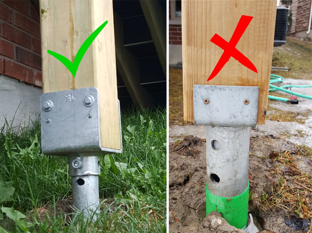 Screw Pile Load Chart